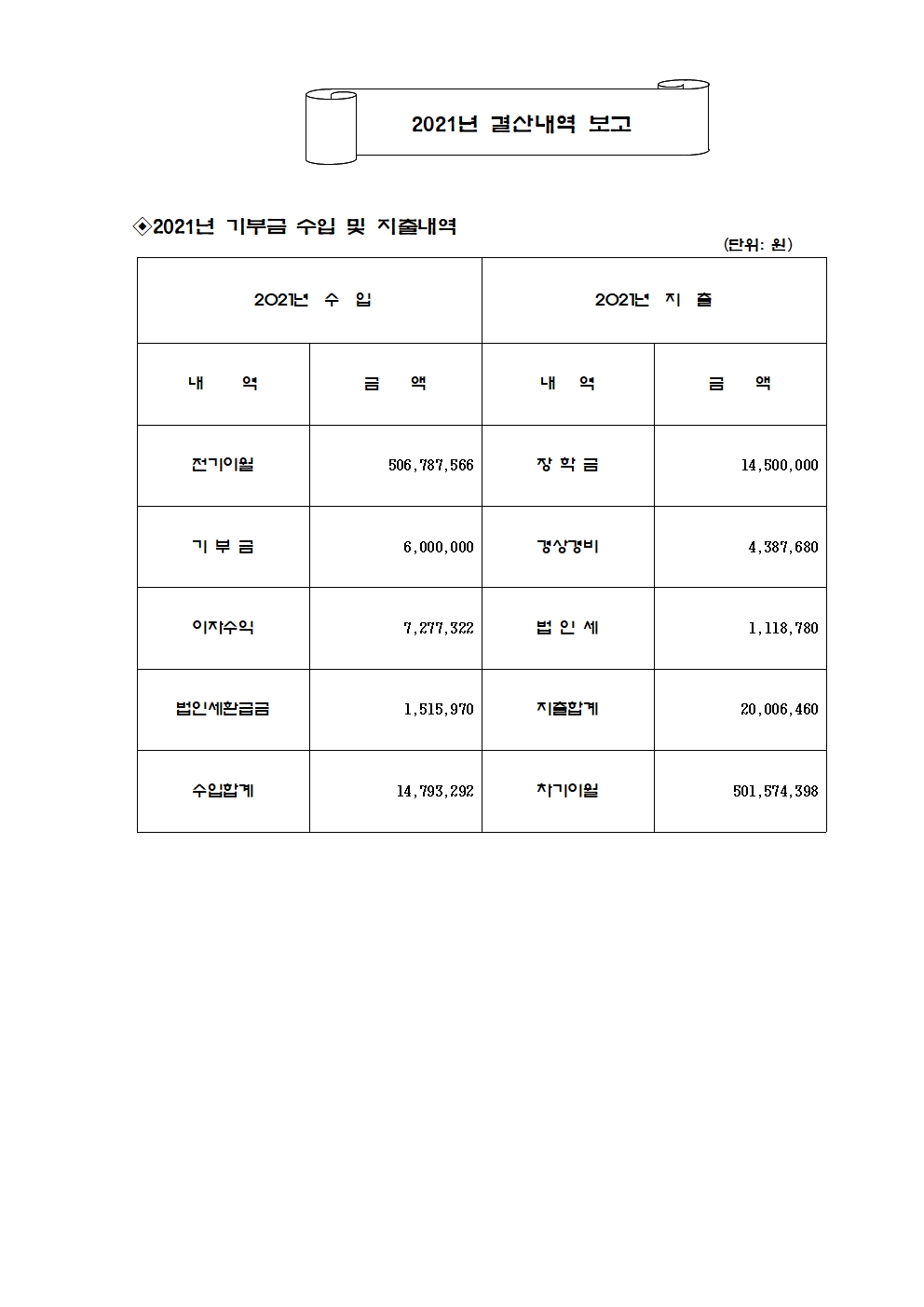 제품설명